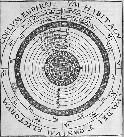 Woodcut showing cosmos as concentric spheres