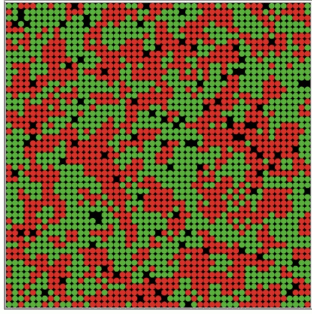 same large grid but now some moderate size clumps of red and green circles.