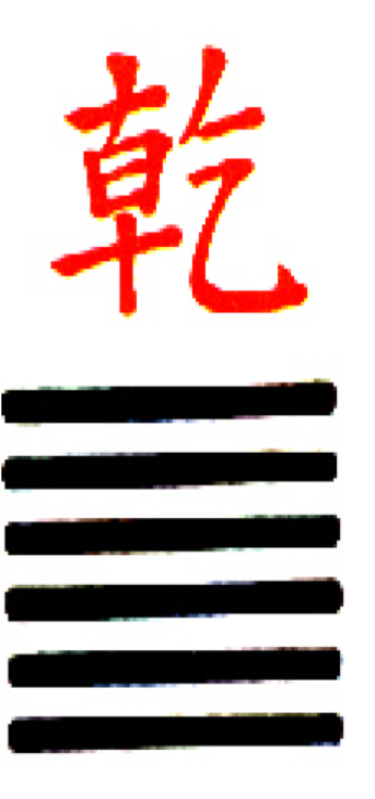 A calligraphic depiction of the Chinese character Qian 乾 over the Qian hexagram ䷀ which is six horizontal lines one over another.