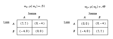 Figure 5.1