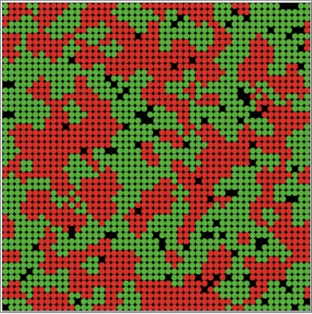 same large grid but now almost all the red or green circles are adjacent to several circles of the same color (large clumps).