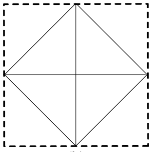[The second of identical squares in size.  The first has lines connecting the midpoints of each adjacent pair of sides to form another square.  The second has in addition lines connecting the midpoints of opposite pairs of sides.  In addition the outer square of the second has dashed lines instead of solid.]